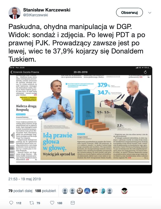 Marszałek Karczewski oskarżył Dziennik Gazetę Prawną o manipulację wynikami sondażu. Z jego powodu?