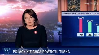 W Wiadomościach TVP pokazano wykres z nieprawdziwym wynikiem sondażu. Dotyczył powrotu Donalda Tuska do polskiej polityki