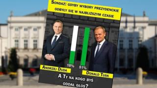 Sondaż