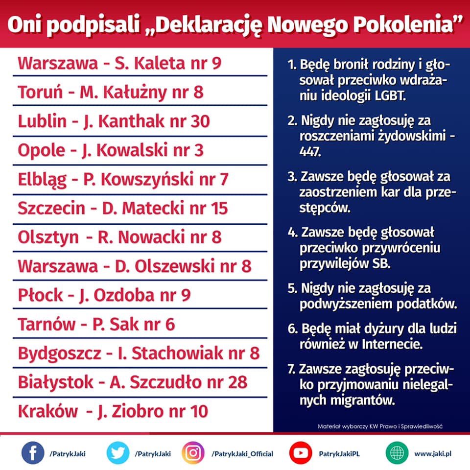 Deklaracja Młodego Pokolenia