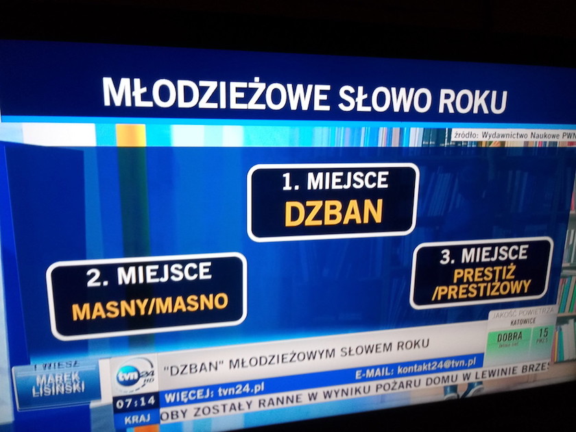 Młodzieżowe słowo roku 2018