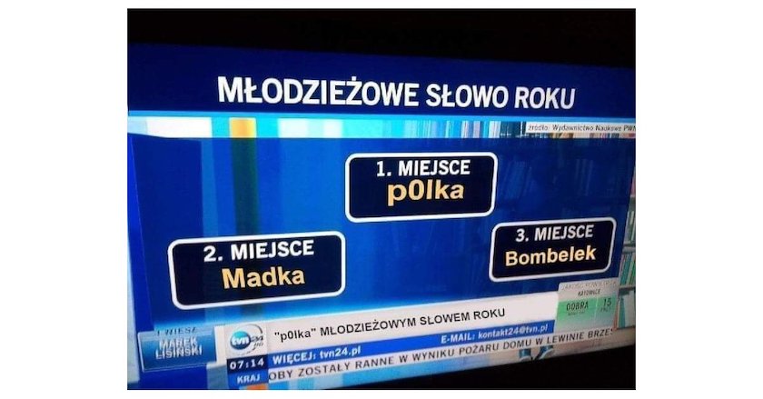 Młodzieżowe słowo roku fake